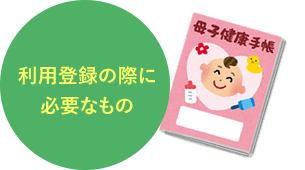 利用登録の際に必要なもの